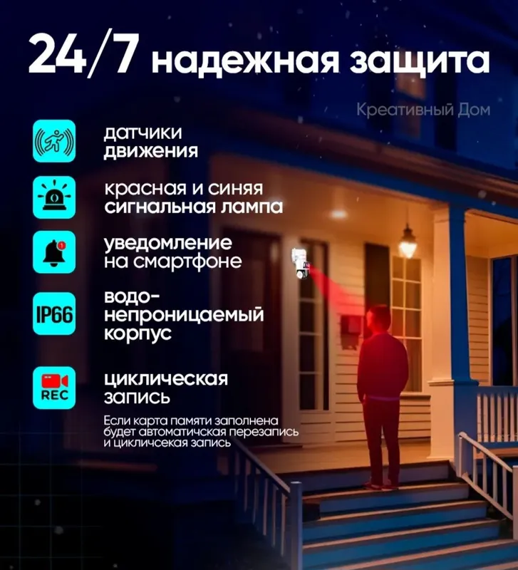 Камера видеонаблюдения wf bilan ishleydi — фото 5