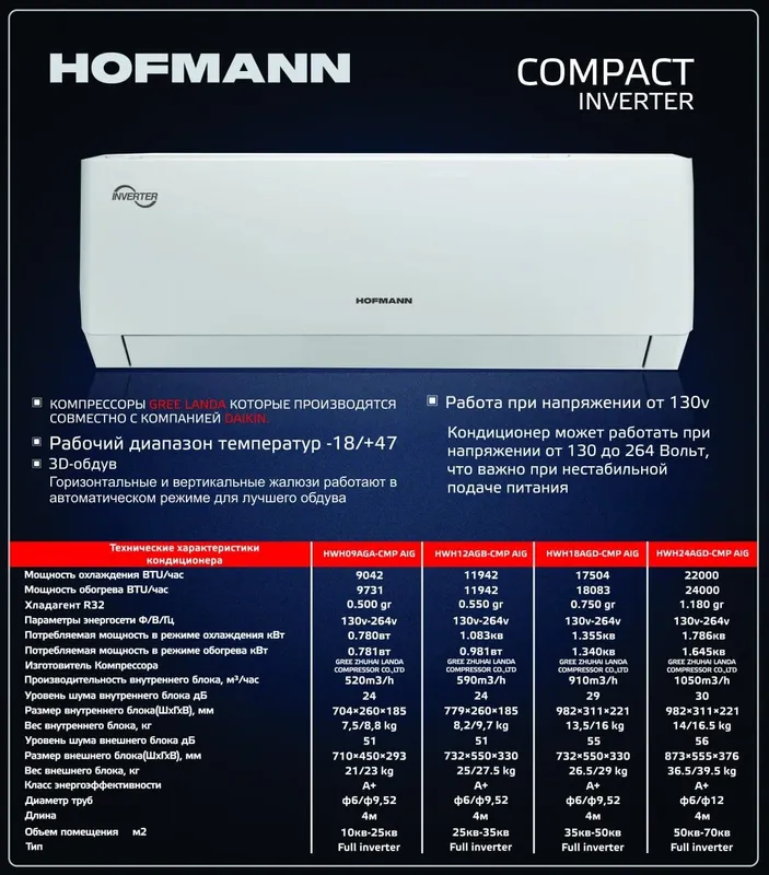 Кондиционер Hofmann Compact