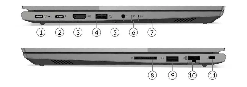 Бизнес Ноутбук Lenovo Thinkbook 14 — фото 2