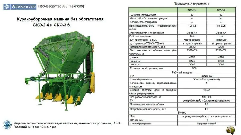 Куракоуборочная машина СКО-2,4 / СКО-3,6 (без обогатителя) 6 Куракоуборочная машина СКО-2,4 / СКО-3,6 (без обогатителя) 6