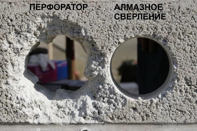 aлмазнео бурение резка битона — фото 1