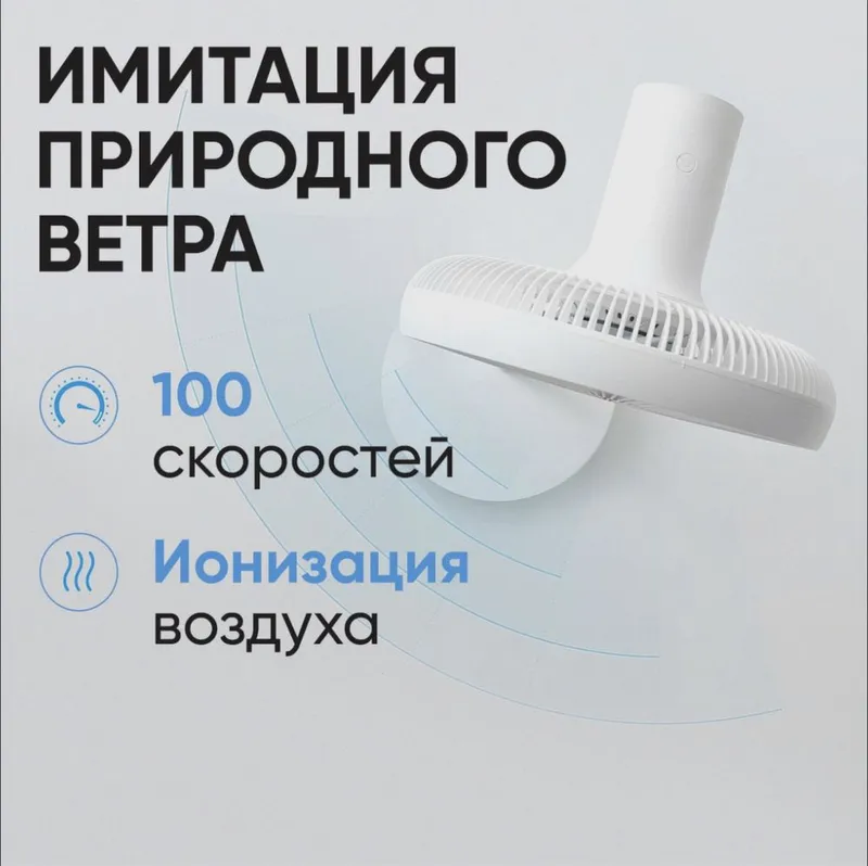 Вентилятор Xiaomi Smartmi Standing Fan 2 Pro