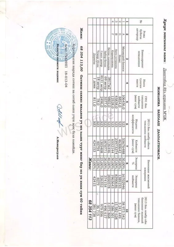 Продается база 85 соток( город Даштобод) 4