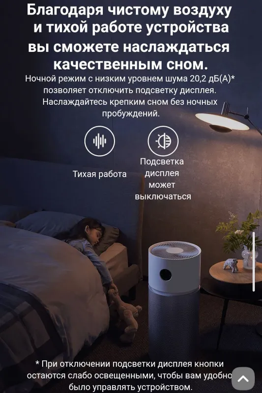 Очиститель Воздуха Xiaomi Smart Air Purifier Elite, 4 Pro, 4 EU 2026 — фото 5