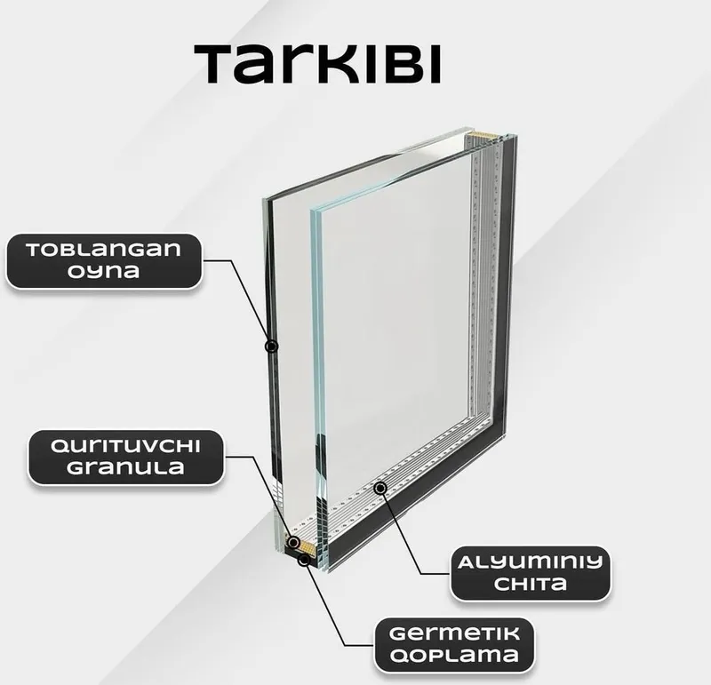 Акфа окна и двери развижной и Стиклани 8 Акфа окна и двери развижной и Стиклани 8