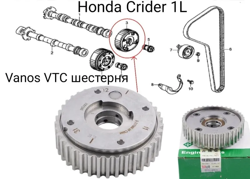 Honda Crider 1L Vanos VTC