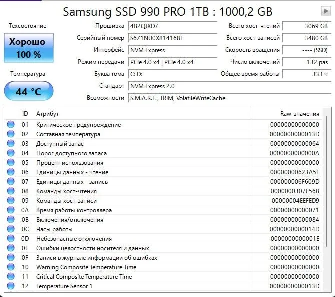 ryzen7 7800x3d 2x16 32gb 6000mhz — фото 6