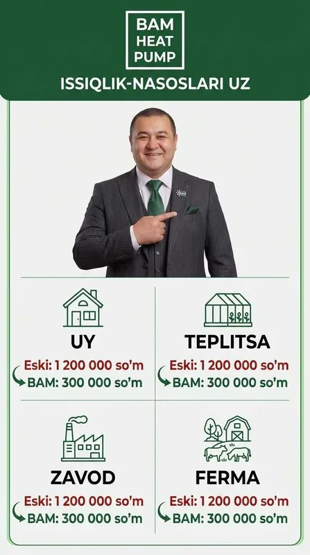 Fan Coil Тепловой Насос Чиланзар Issqilik Nasoslari Chilonzor Fankoyl 1