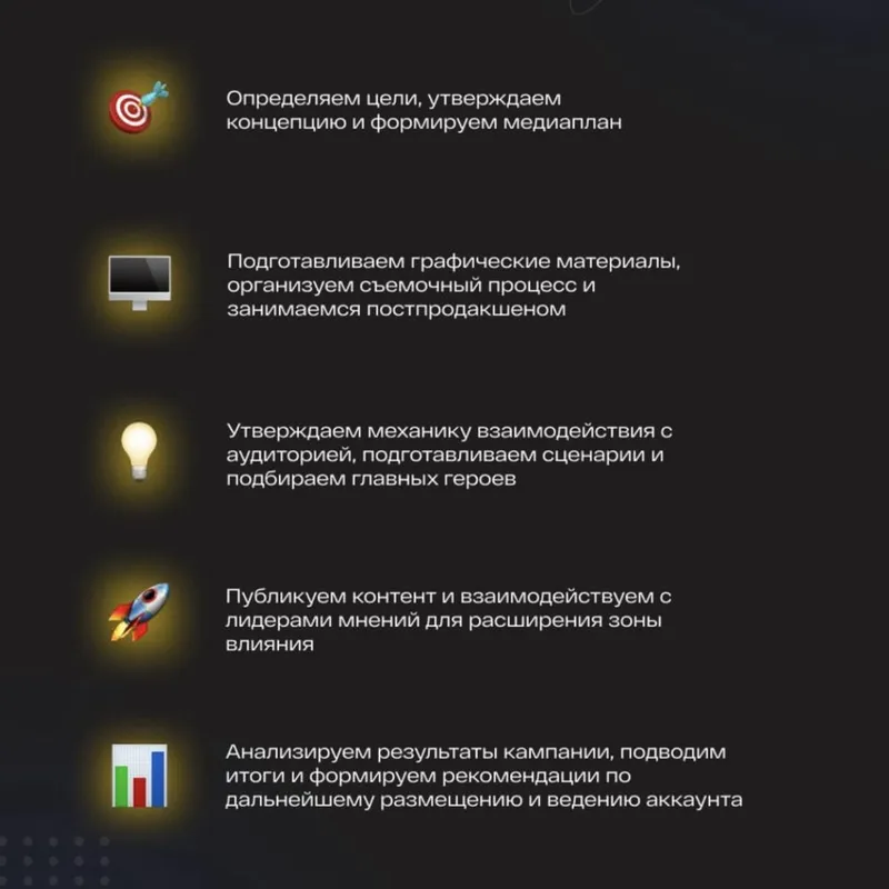 SMM | Мобилограф | Контент | Видеограф 6 SMM | Мобилограф | Контент | Видеограф 6