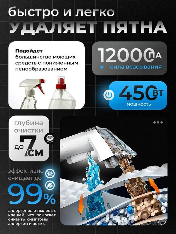Моющий пылесос с функцией глубокой очистки