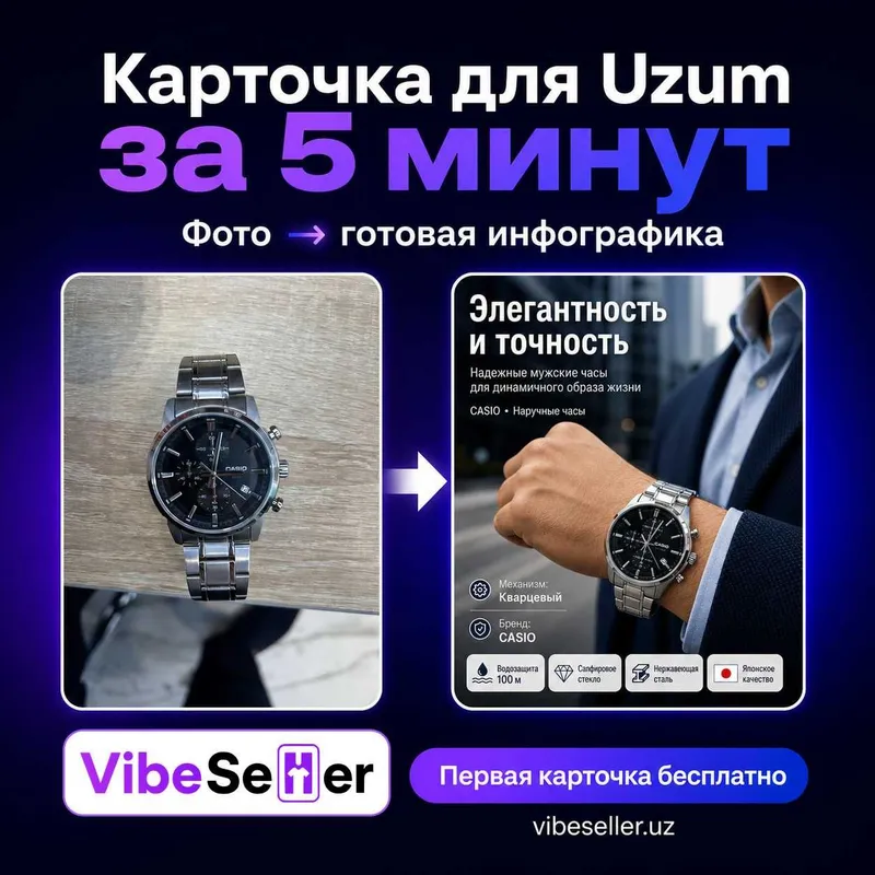 Карточка для Uzum за 5 минут: фото → готовая инфографика + тексты 1 Карточка для Uzum за 5 минут: фото → готовая инфографика + тексты 1