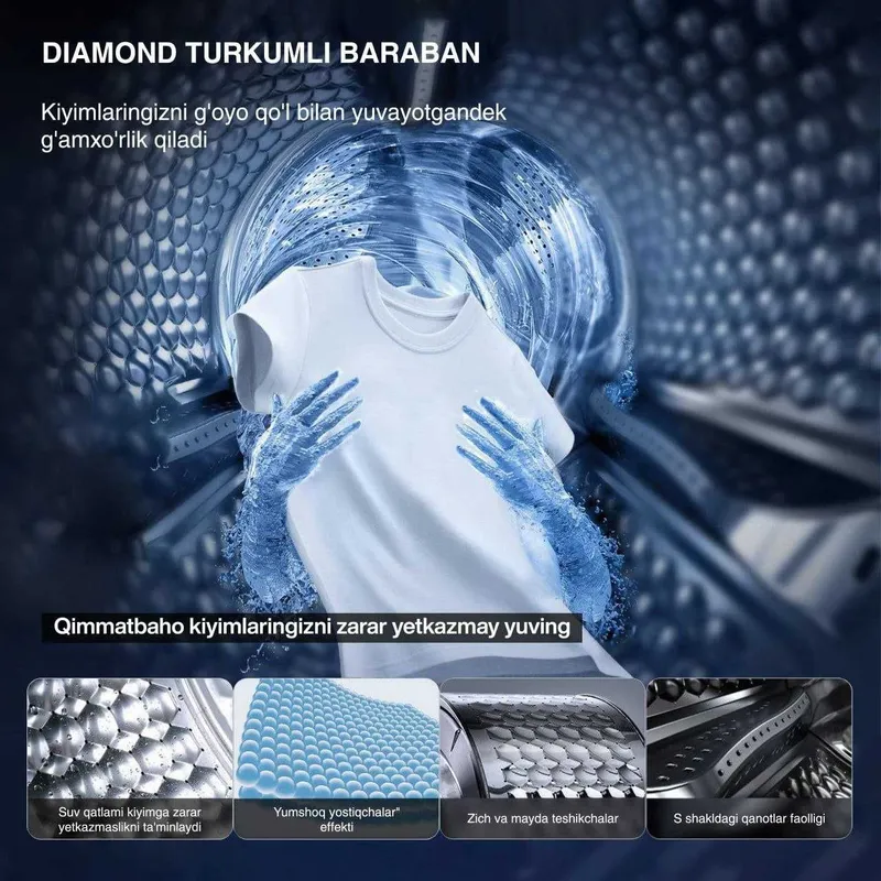 Стиральная машина ZIFFLER inverter 6 кг - 12 кг/Функция пара STIAM 8 Стиральная машина ZIFFLER inverter 6 кг - 12 кг/Функция пара STIAM 8