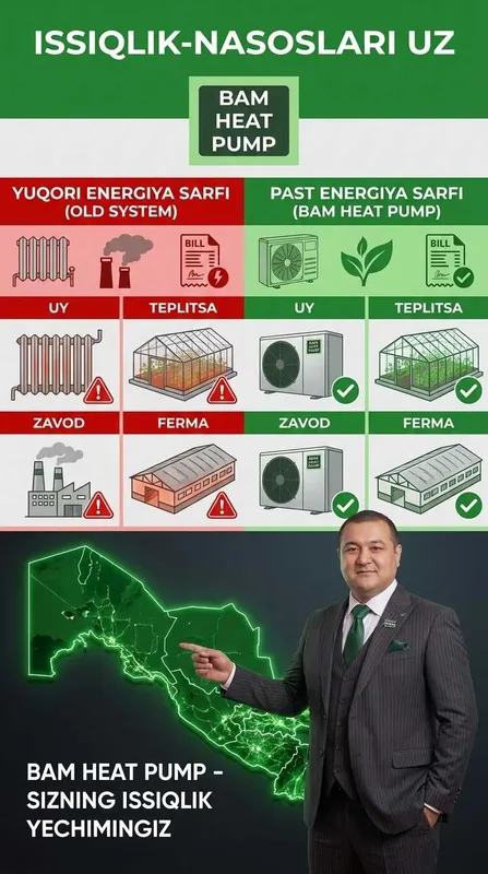 Fan Coil Тепловой Насос Хорезм Issqilik Nasoslari Xorazm Fankoyl 1 Fan Coil Тепловой Насос Хорезм Issqilik Nasoslari Xorazm Fankoyl 1