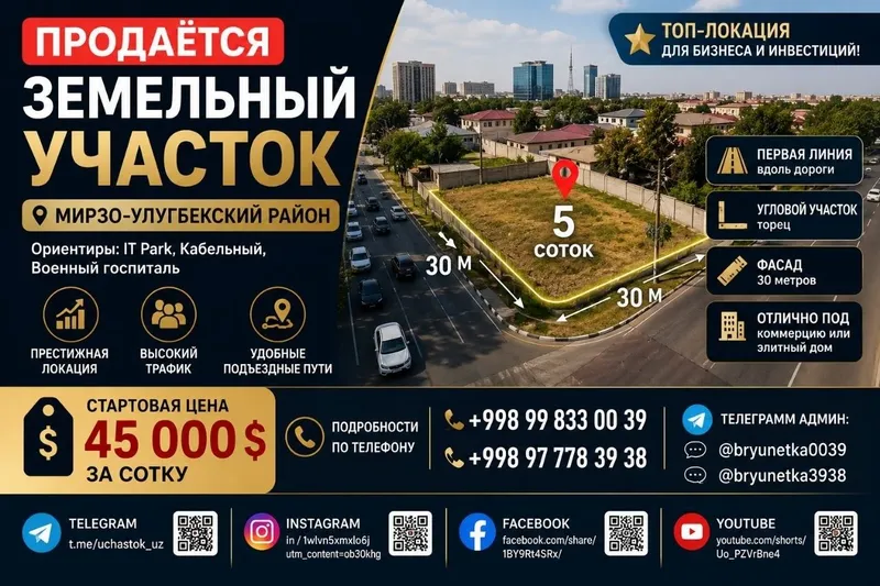 IT-park, Кабельный, Военный госпиталь продается земельный участок