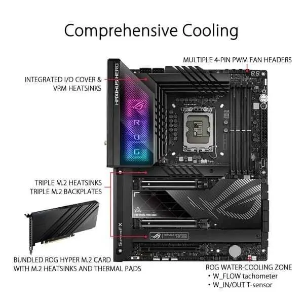 Топовая материнская плата ROG MAXIMUS Z790 HERO WIFI 6E DDR5 2 Топовая материнская плата ROG MAXIMUS Z790 HERO WIFI 6E DDR5 2