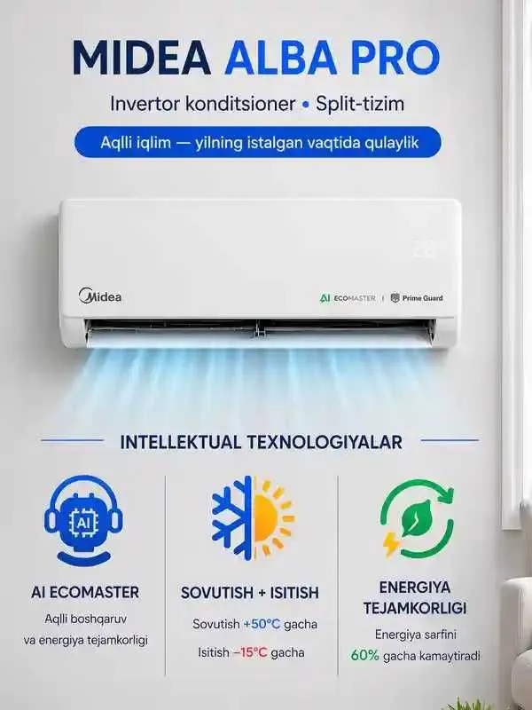 Кондиционер 12 Midea Alba Pro Inverter доставка бесплатно 3