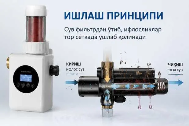 Сув фильтр | Авто ювишли RL-Q02B 2500 л/соат очистка воды — фото 2