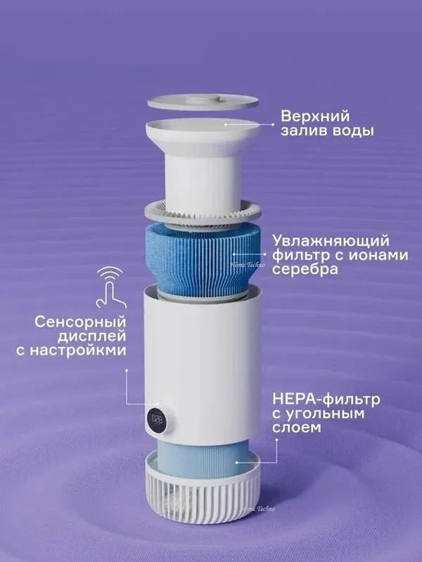 Очиститель и увлажнитель воздуха Uakeen ZL-2704 2в1, до 40 м² — фото 2