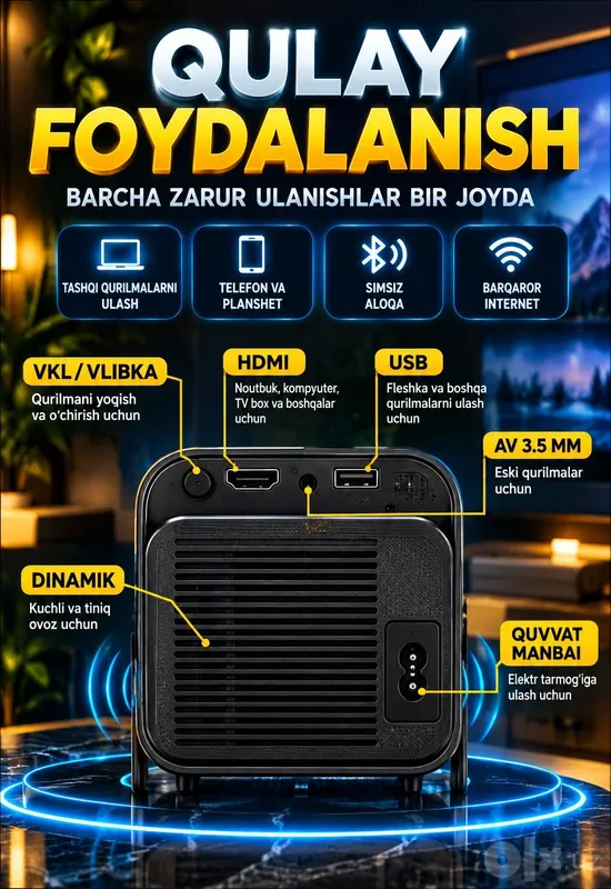 Новый неиспользованный 4K-проектор 3 Новый неиспользованный 4K-проектор 3