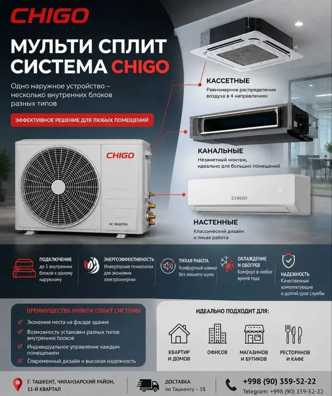 Мульти сплит-системы 1 Мульти сплит-системы 1