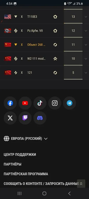 Танк профил сотилади