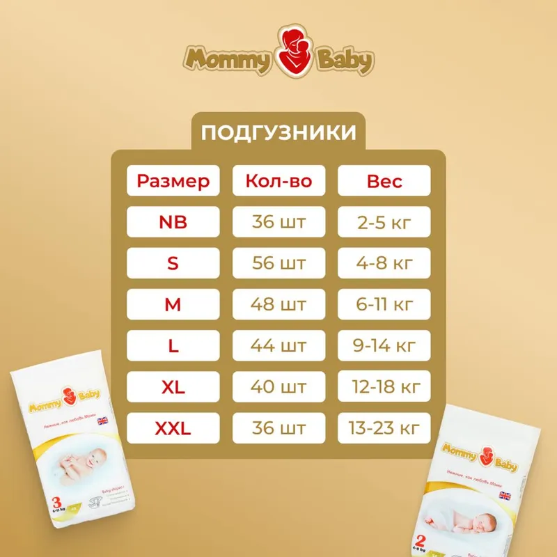 Оптом подгузники MommyBaby / Tagliklar OPTOM — все размеры, доставка! 4 Оптом подгузники MommyBaby / Tagliklar OPTOM — все размеры, доставка! 4