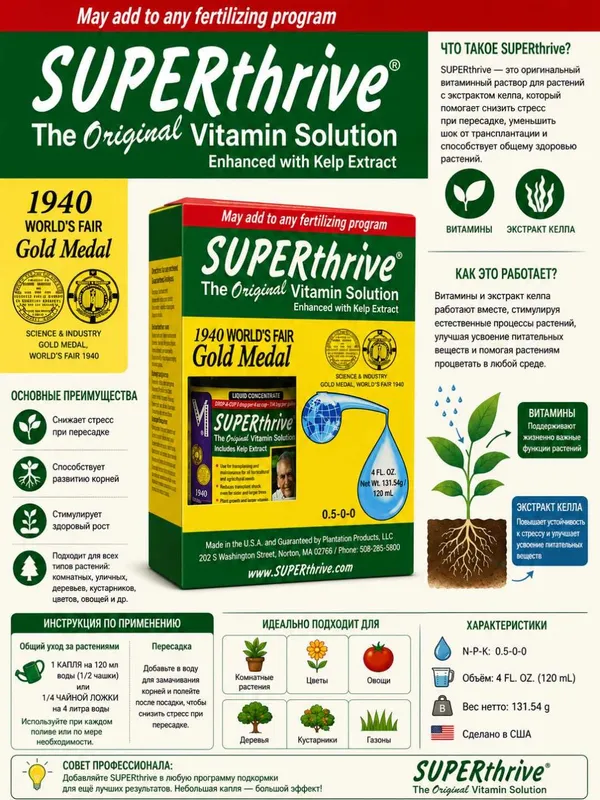 SUPERthrive The Original Vitamin Solution with Kelp Extract 120 мл