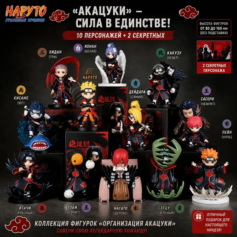 Фигурки Naruto: Организация Акацуки 1