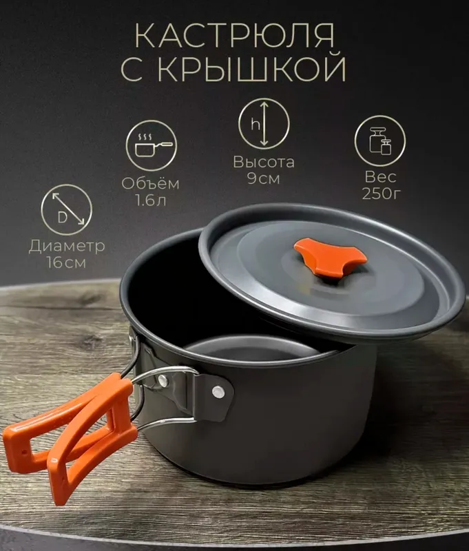 Посуда походная. — фото 2