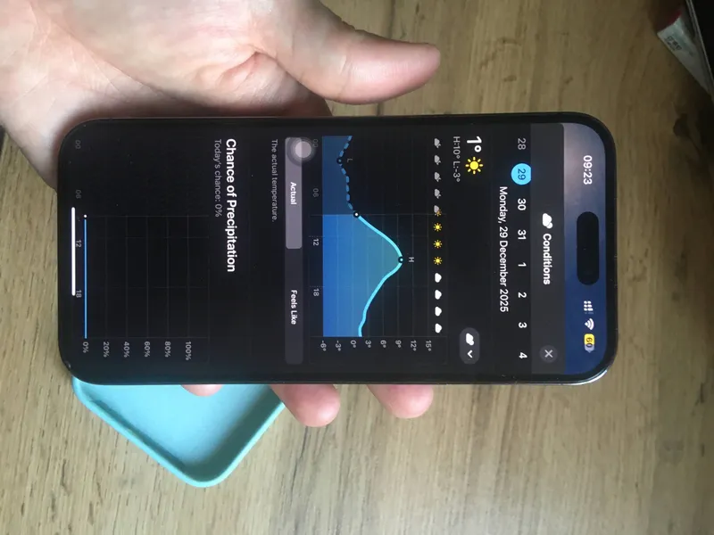 Phone 14 Pro Max, 128 GB, цвет Purple Ideal 5