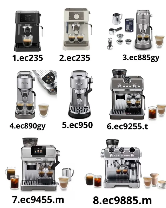 Кофемашина DeLonghi оригинал 3 Кофемашина DeLonghi оригинал 3