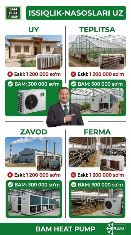 Fan Coil Тепловой Насос Фергана Issqilik Nasoslari Fargona Fankoyl 1 Fan Coil Тепловой Насос Фергана Issqilik Nasoslari Fargona Fankoyl 1