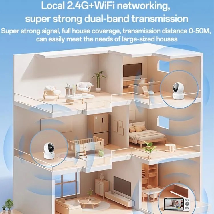 Видеоняня Yesido KM28 с 5” экраном и Wi-Fi камерой ночное видение — фото 4
