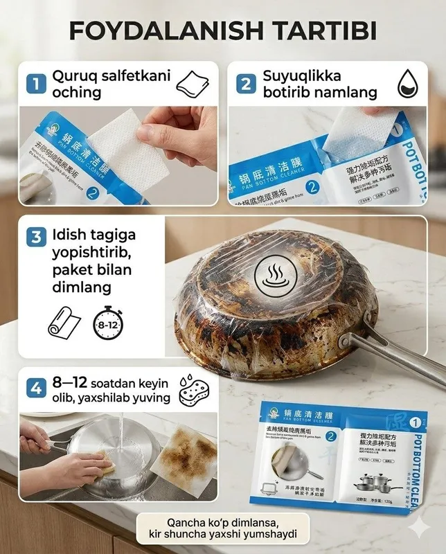 Салфетки от нагара