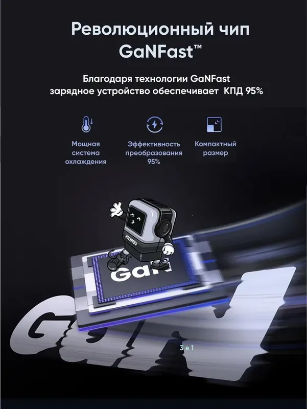 UGREEN Uno RG 65W GaN зарядное устройство — фото 3