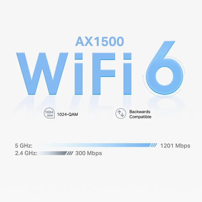 Tp-Link Deco X10 3-pack Mesh-система Wi-Fi 6 — фото 2 Tp-Link Deco X10 3-pack Mesh-система Wi-Fi 6 — фото 2