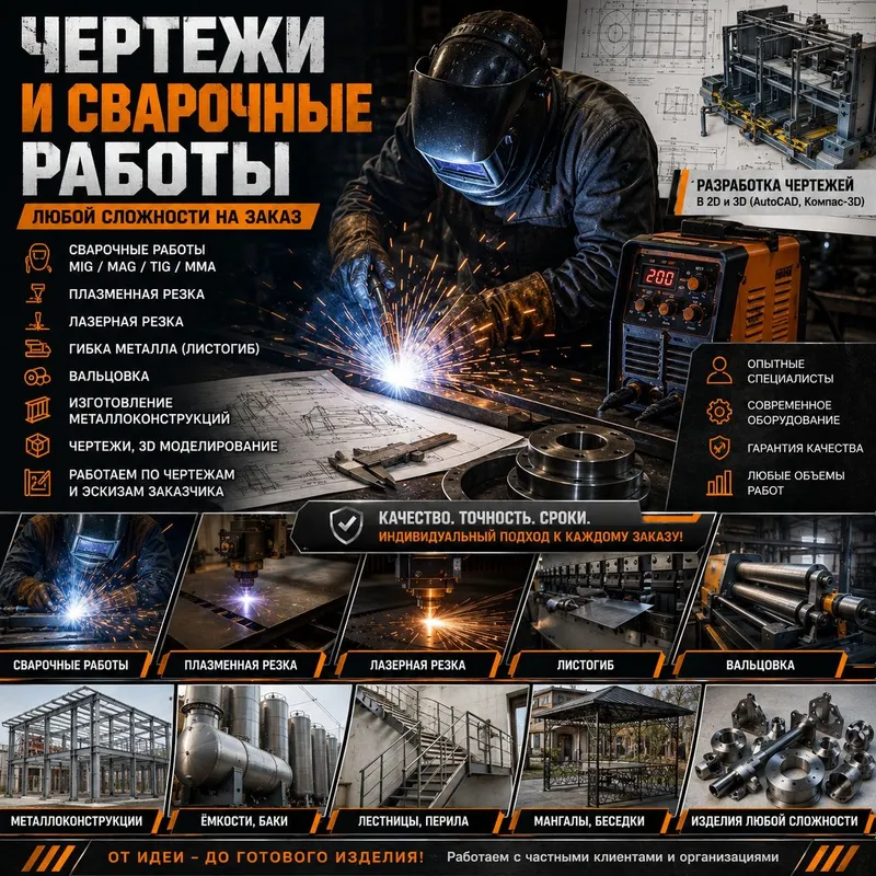 Изготовление металлоконструкций и изделий из металла на заказ 2