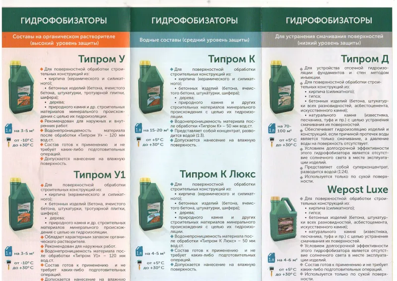 Типром М модификатор цвета на органическом растворителе — фото 6 Типром М модификатор цвета на органическом растворителе — фото 6