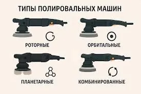 Аренда Инструментов аренда полировочная машина для автомобиля прокат — фото 5