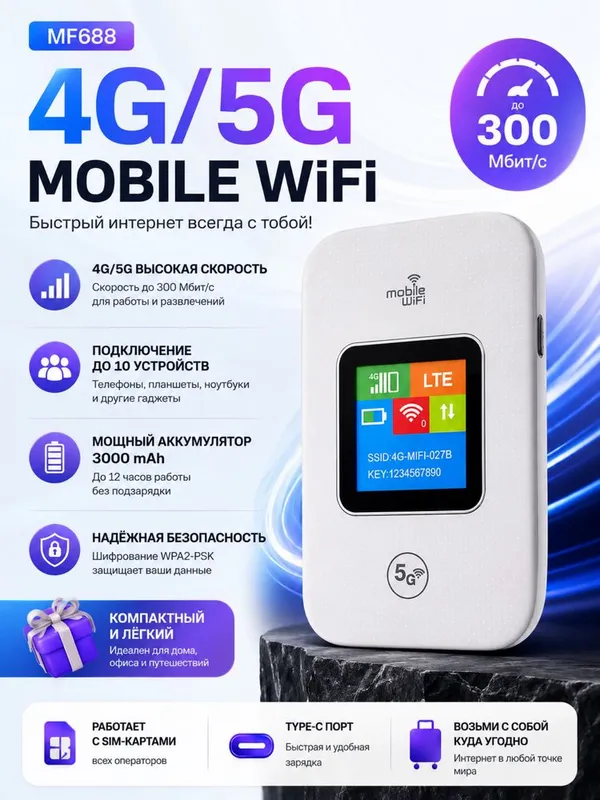 WiFi-Router, Simsiz 4G-5G LTE router Sim-karta 2