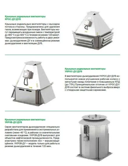 Кондиционеры/Вентиляционное оборудование/Холодильное оборудование 7
