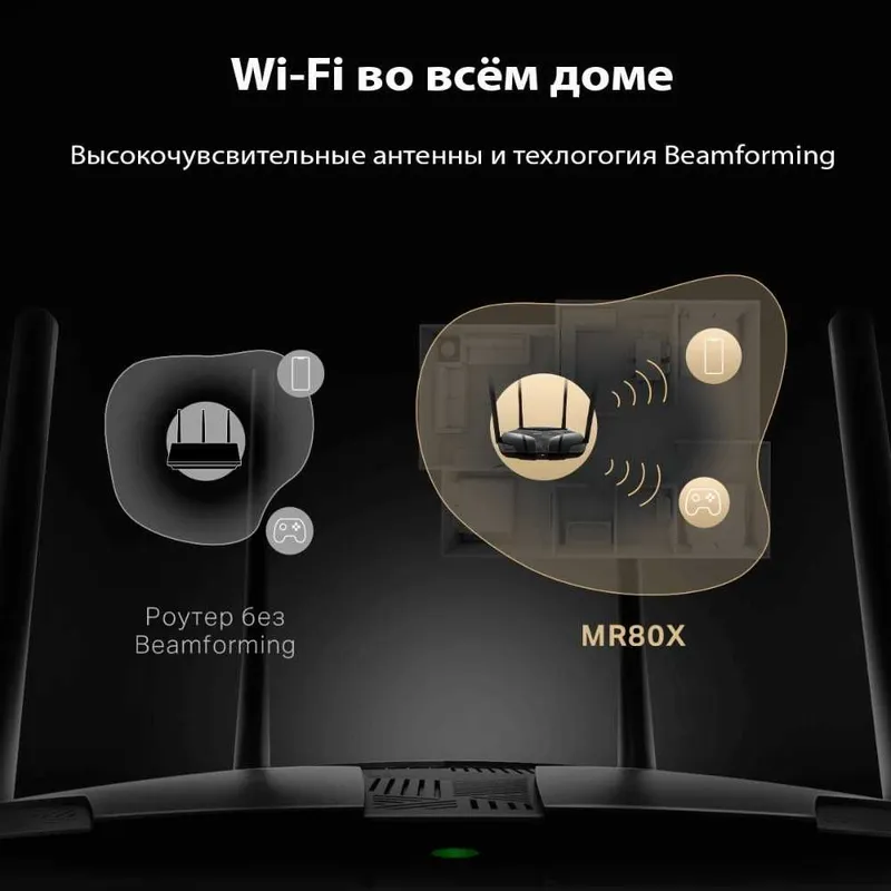 Mercusys MR80X AX3000 Wi‑Fi 6 Router — фото 3
