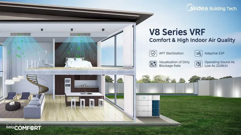 AUX - VRF системы кондиционирования 3 AUX - VRF системы кондиционирования 3