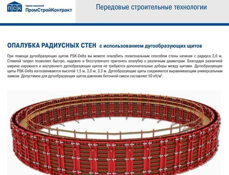 Стеновая Опалубка,Опалубка колонн,Опалубка шахт — фото 3