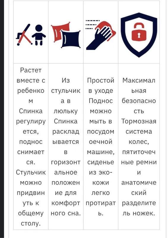 Детский стульчик Jolly — фото 5