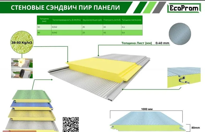 Сэндвич-панели от завода БАЗА в Узбекистане
