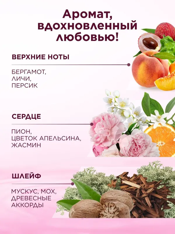 Парфюмированный гель для интимной гигиены 3