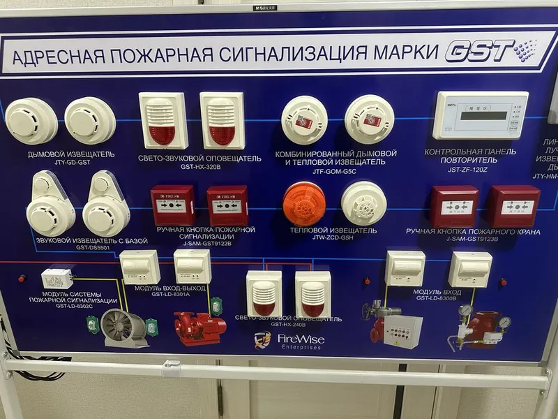 Пожарные дымовые датчики суз ипр приборы установка монтаж акт проверка — фото 6 Пожарные дымовые датчики суз ипр приборы установка монтаж акт проверка — фото 6