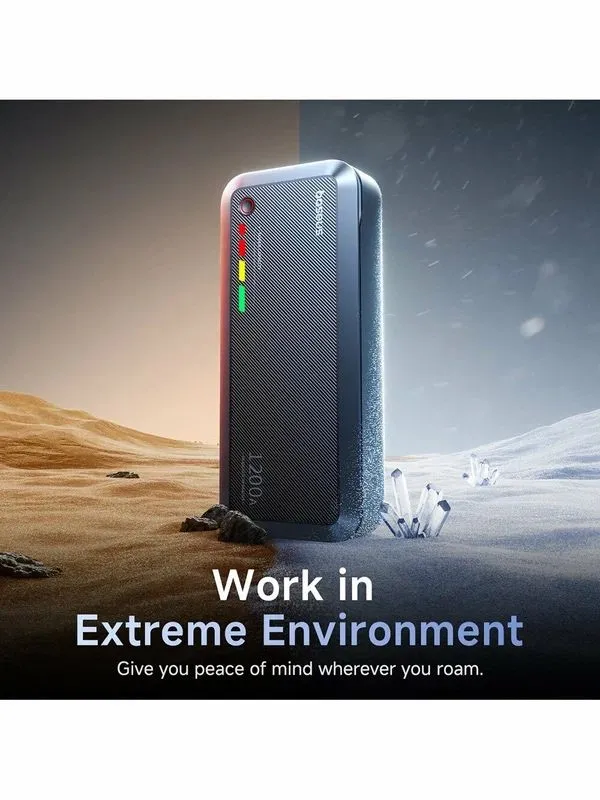 Авто стартер для автомобиля Baseus PrimeTrip VJ1 1200A 12000mAh — фото 5