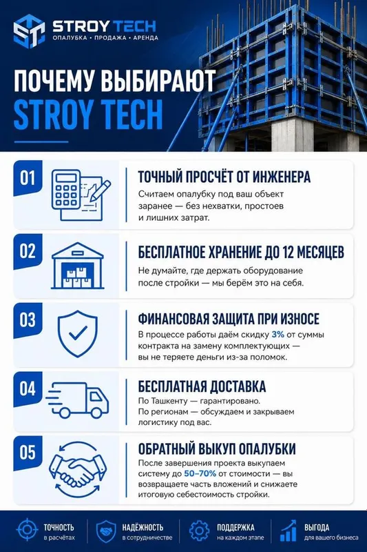 Компания FORA опалубочные системы.Доставка по всему Узбекистану 1 Компания FORA опалубочные системы.Доставка по всему Узбекистану 1